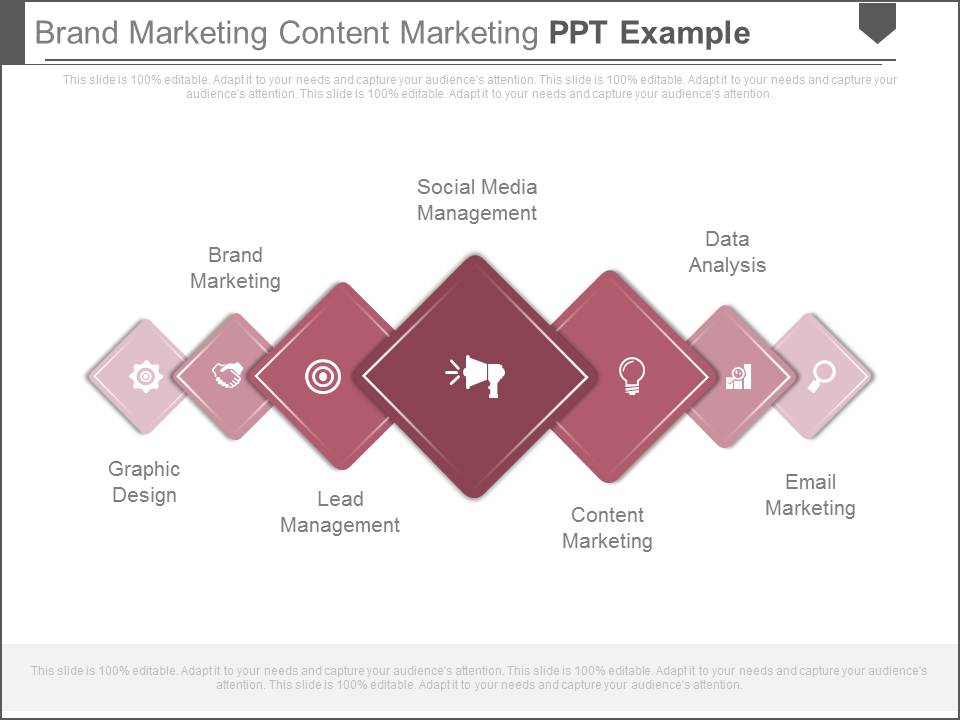 Brand Marketing Content Marketing Ppt Example
