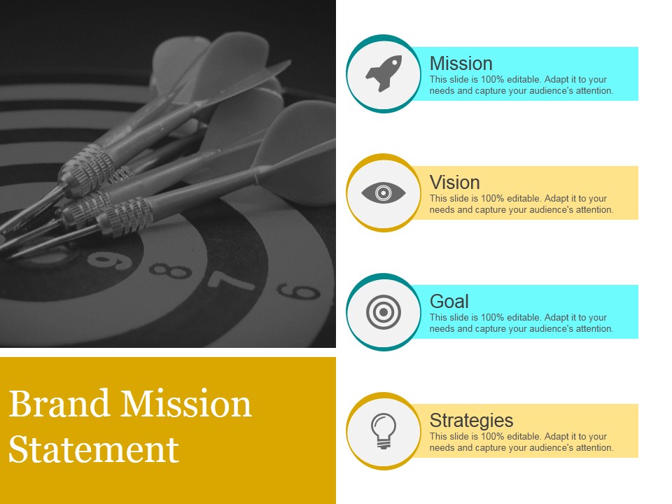 Brand Mission Statement Ppt PowerPoint Presentation Backgrounds