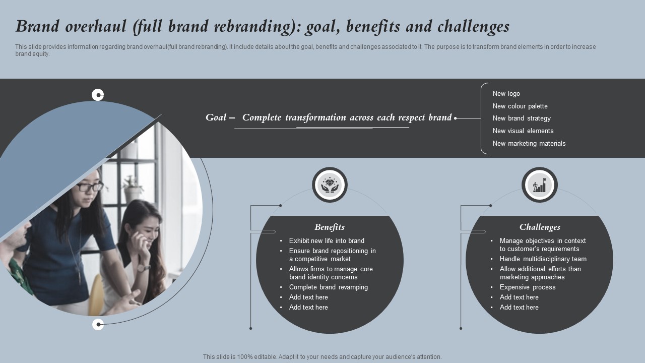 Brand Overhaul Full Brand Rebranding Goal Benefits And Challenges Strategies For Rebranding Without Losing Mockup PDF
