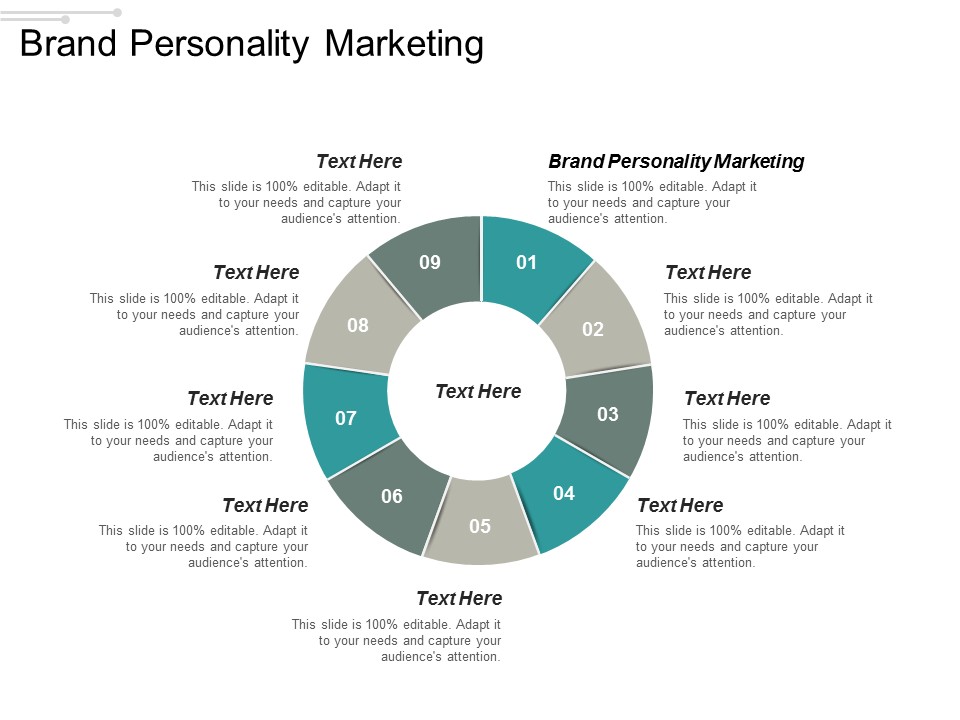 Brand Personality Marketing Ppt PowerPoint Presentation Gallery Demonstration Cpb