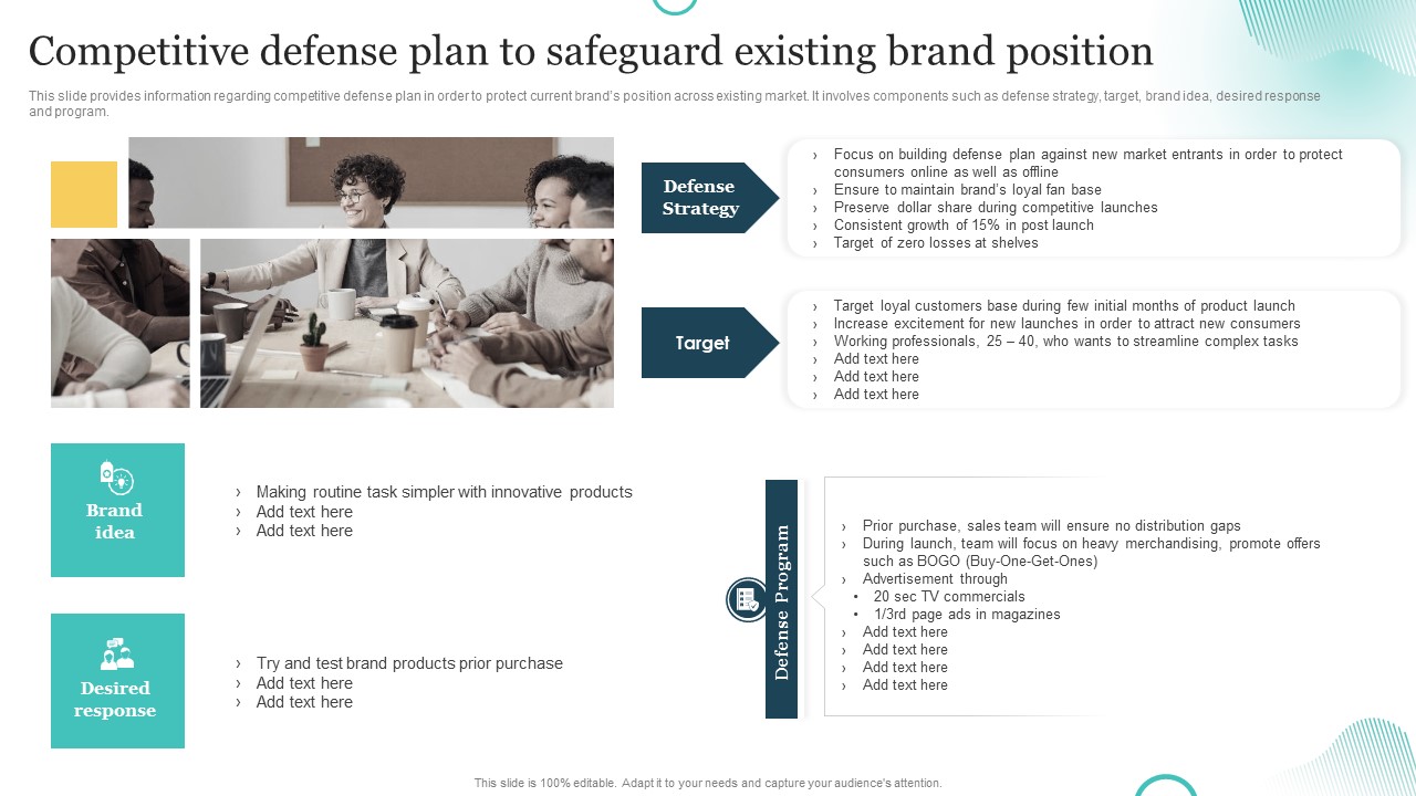 Brand Plan Toolkit For Marketers Competitive Defense Plan To Safeguard Existing Brand Position Sample PDF