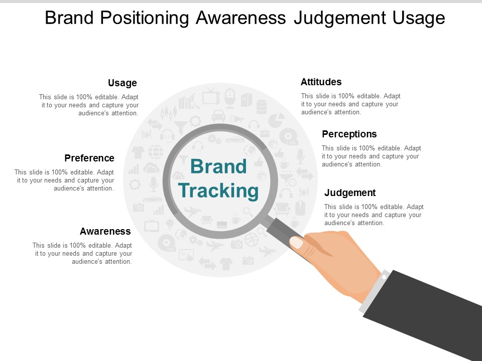 Brand Positioning Awareness Judgement Usage Ppt PowerPoint Presentation Inspiration Show
