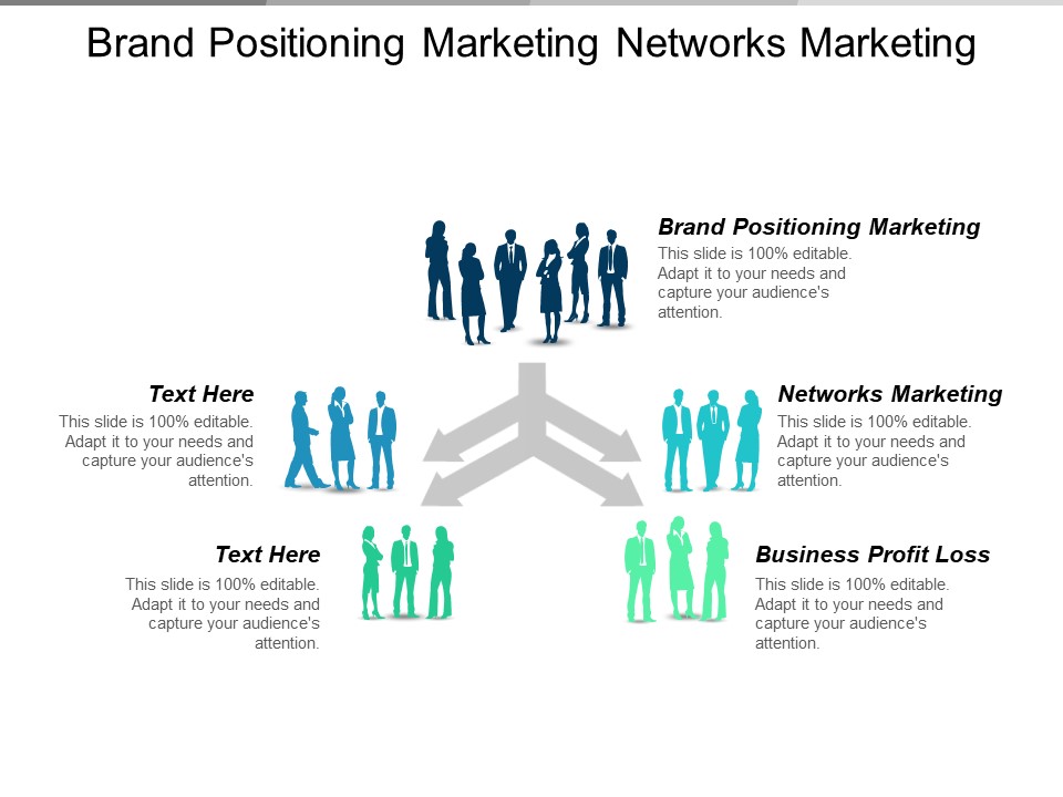 Brand Positioning Marketing Networks Marketing Business Profit Loss Ppt PowerPoint Presentation File Visuals