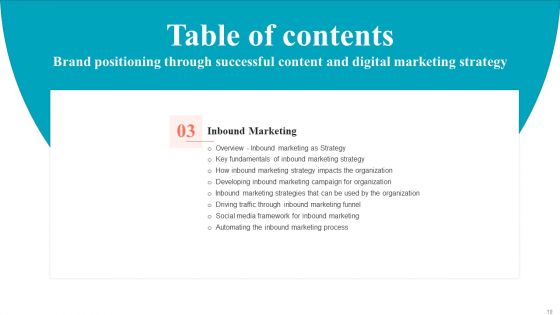 Brand Positioning Through Successful Content And Digital Marketing Strategy Complete Deck