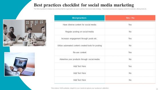 Brand Positioning Through Successful Content And Digital Marketing Strategy Complete Deck