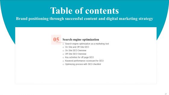 Brand Positioning Through Successful Content And Digital Marketing Strategy Complete Deck