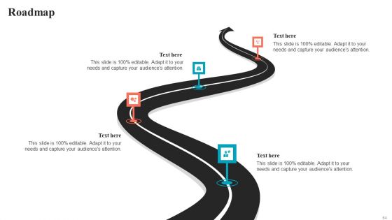 Brand Positioning Through Successful Content And Digital Marketing Strategy Complete Deck