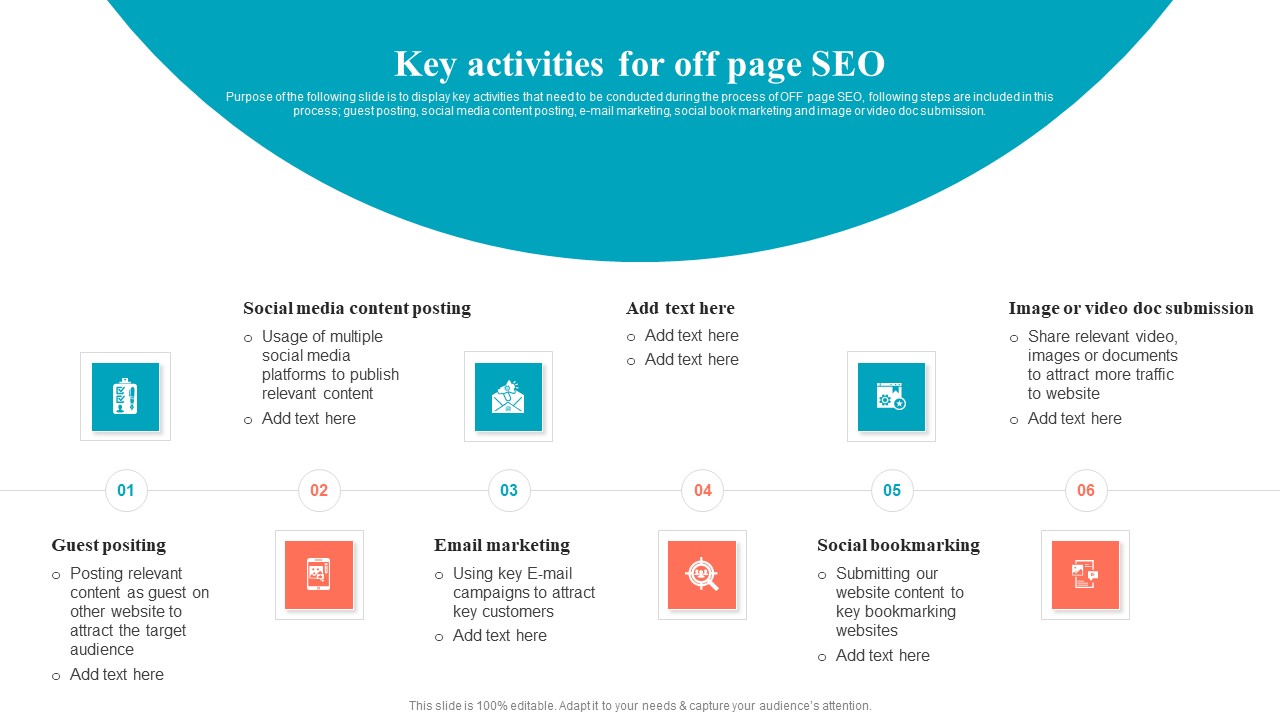 Brand Positioning Through Successful Key Activities For Off Page SEO Microsoft PDF