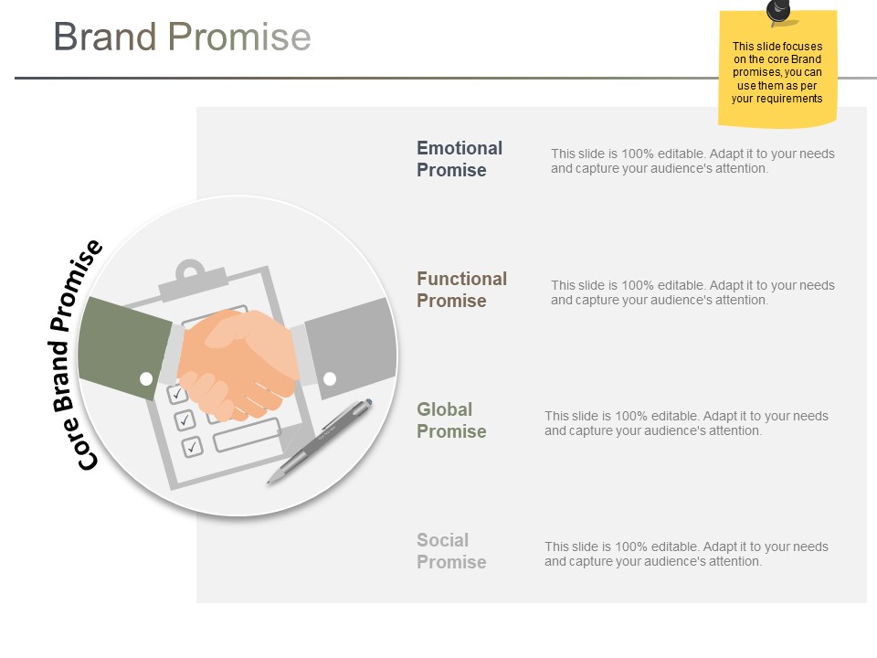Brand Promise Ppt PowerPoint Presentation Infographic Template Sample