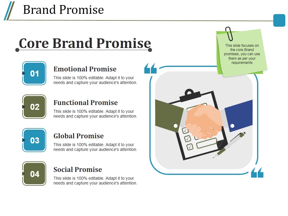 Brand Promise Ppt PowerPoint Presentation Outline Inspiration