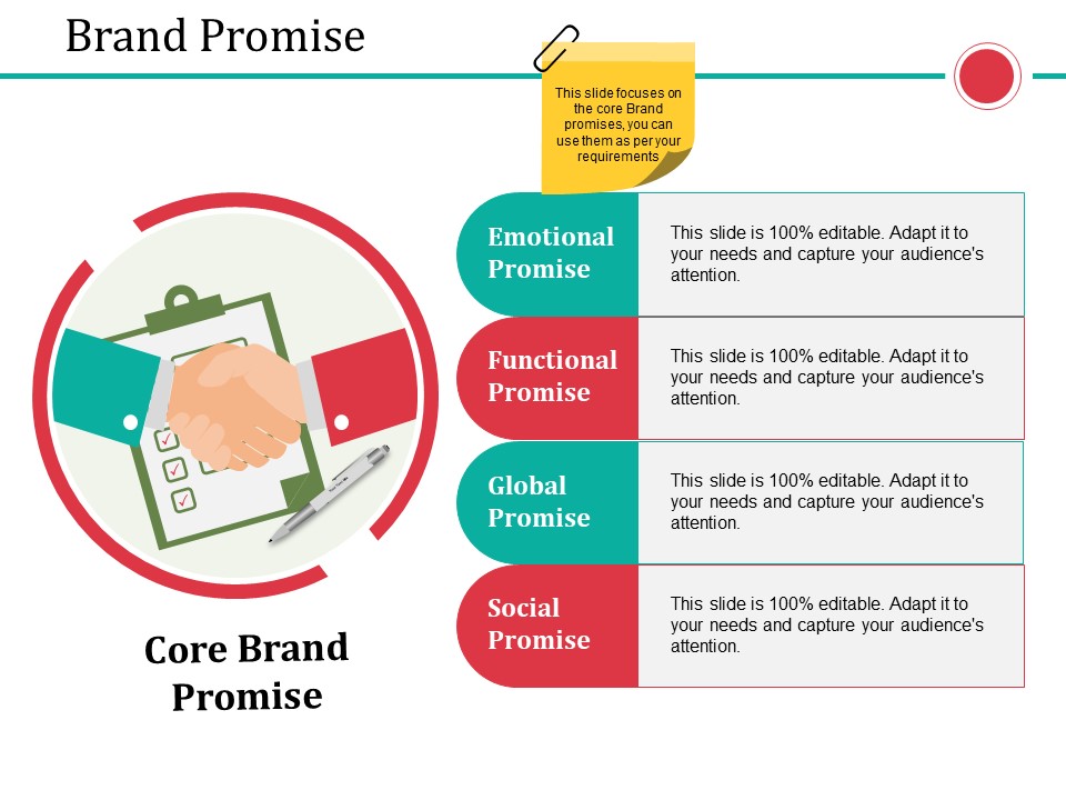 Brand Promise Ppt PowerPoint Presentation Pictures Demonstration