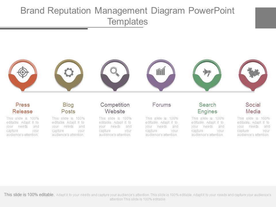 Brand Reputation Management Diagram Powerpoint Templates