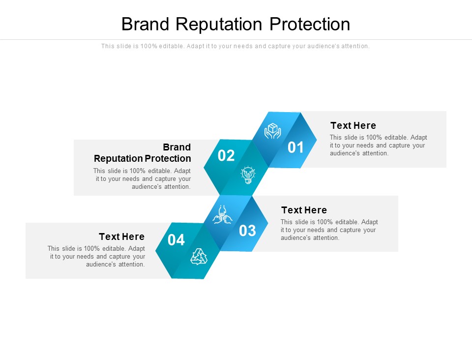 Brand Reputation Protection Ppt PowerPoint Presentation Infographic Template Show Cpb