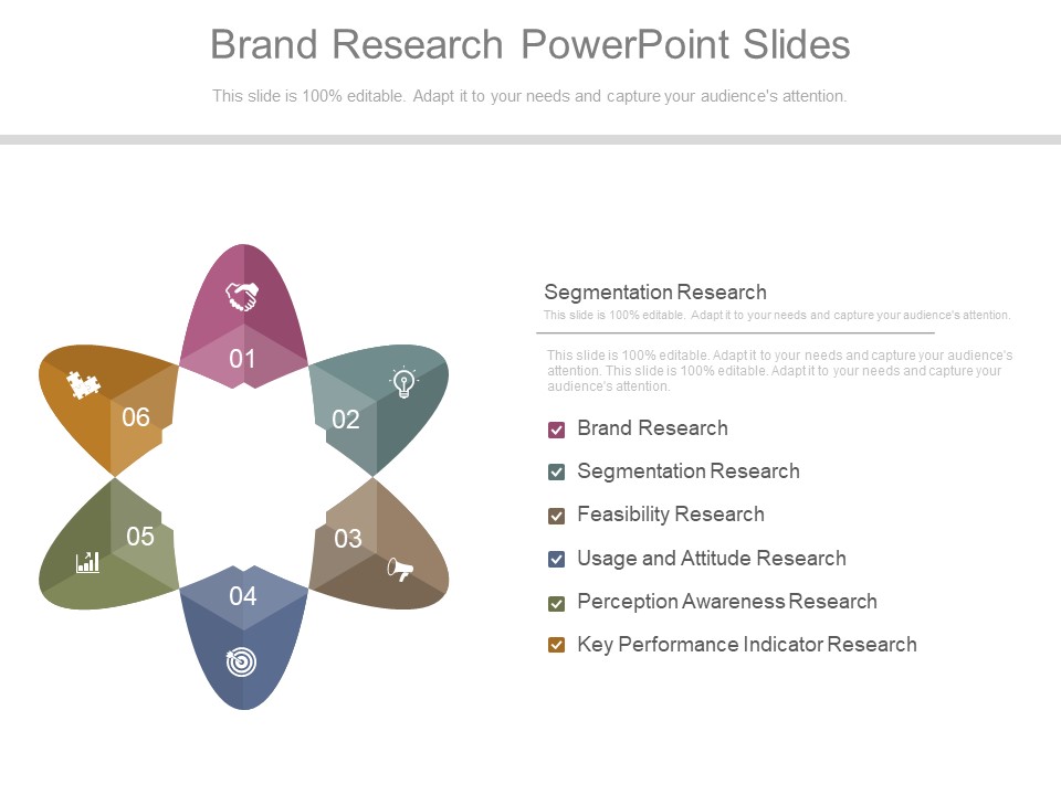 Brand Research PowerPoint Slides