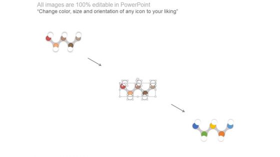 Brand Target Audience Brands Traits Ppt Slides