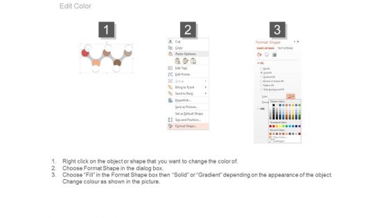 Brand Target Audience Brands Traits Ppt Slides