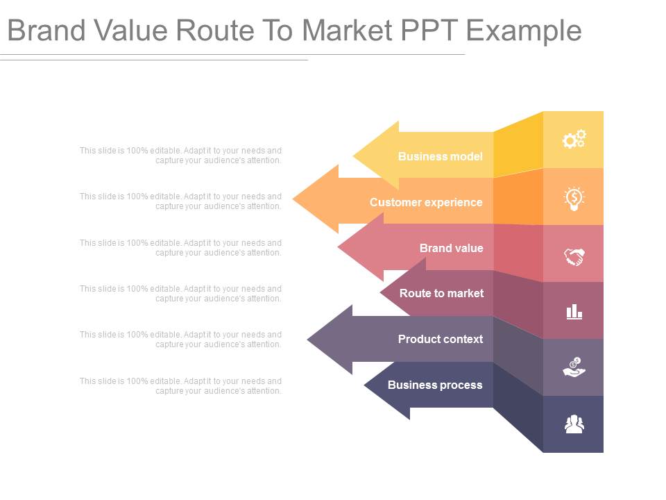 Brand Value Route To Market Ppt Example