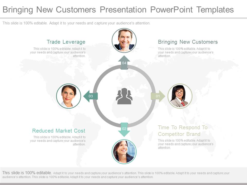 Bringing New Customers Presentation Powerpoint Templates