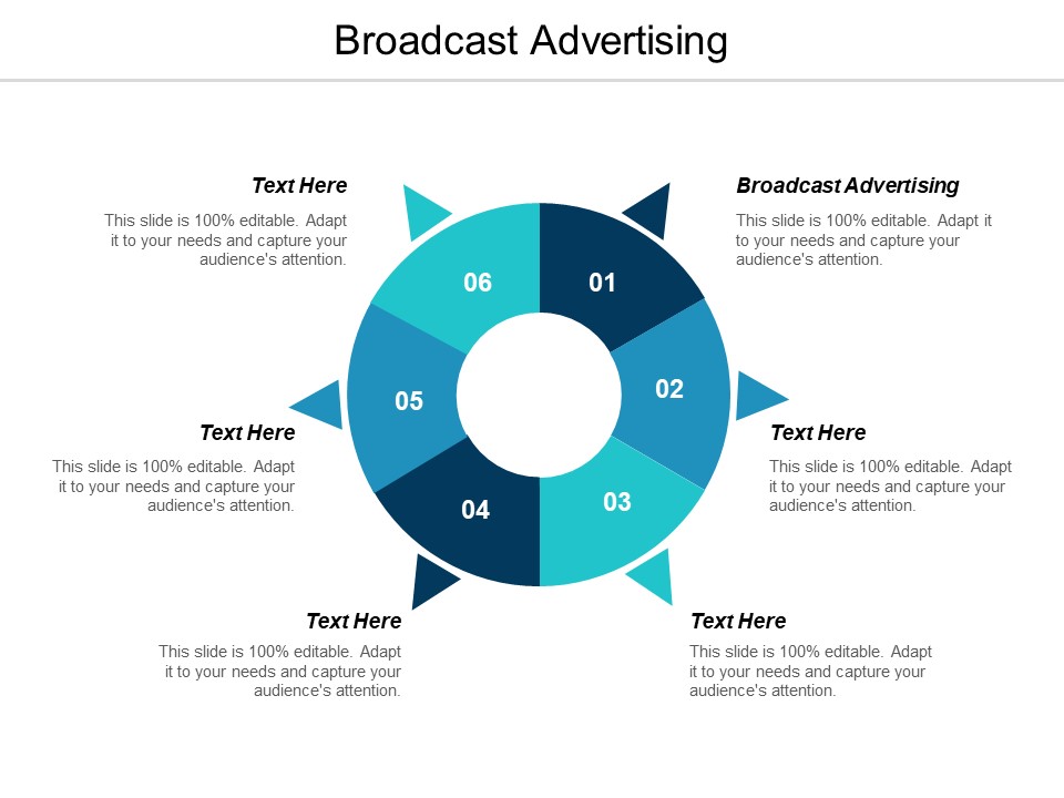 Broadcast Advertising Ppt PowerPoint Presentation Infographics Example Cpb