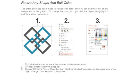 Broadcast Advertising Ppt PowerPoint Presentation Infographics Example Cpb