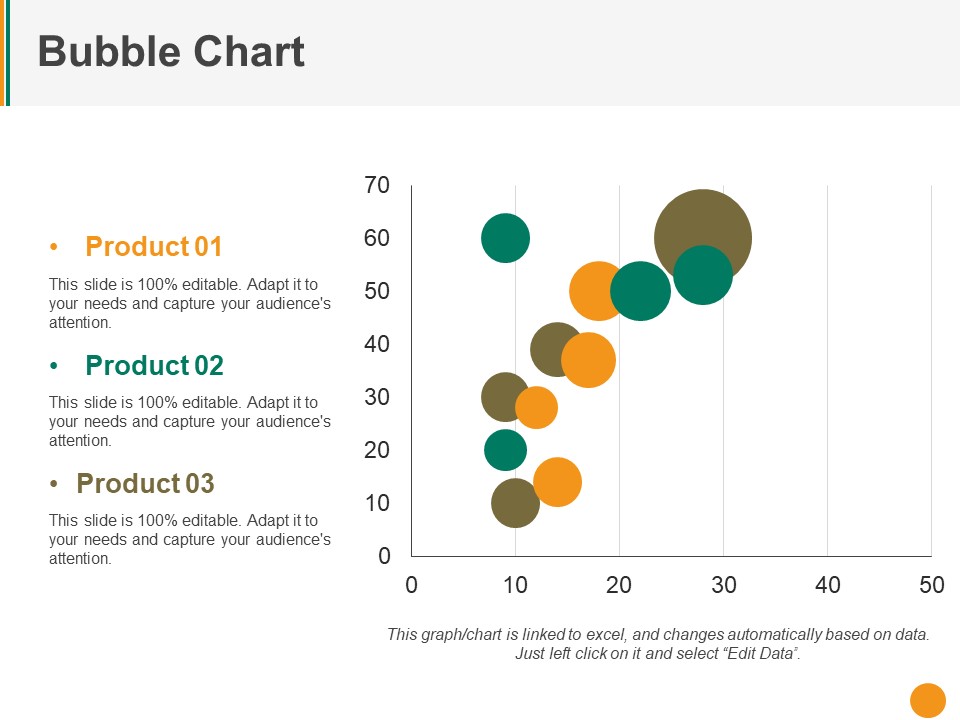 Bubble Chart Ppt PowerPoint Presentation Pictures Slide Download