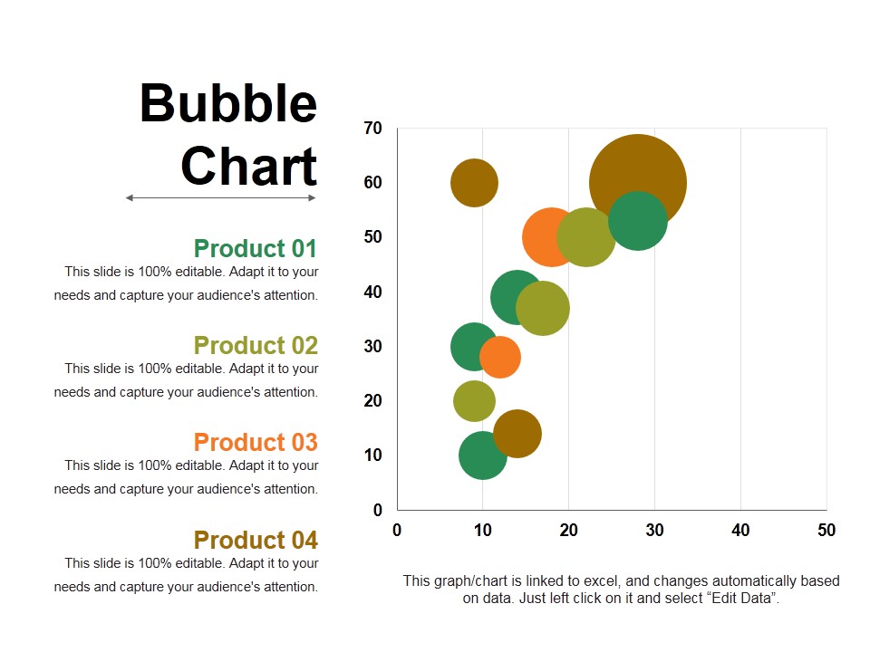 Bubble Chart Ppt PowerPoint Presentation Show Graphics