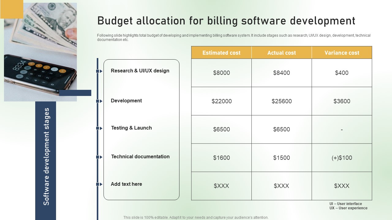 Budget Allocation For Billing Software Development Ppt PowerPoint Presentation File Styles PDF