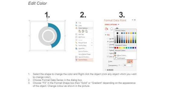 Budget Monitoring And Control Performance Circular Ppt PowerPoint Presentation Pictures