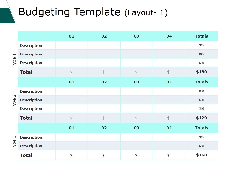 Budgeting Template Ppt PowerPoint Presentation Show Picture
