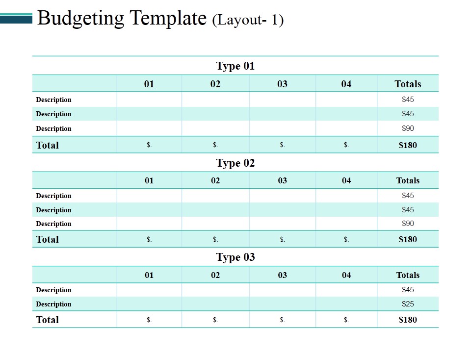 Budgeting Template Ppt PowerPoint Presentation Show Visual Aids