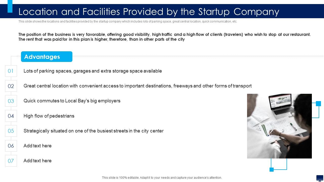 Build Effective Business Strategy For Financial Development Location And Facilities Provided By The Startup Introduction PDF
