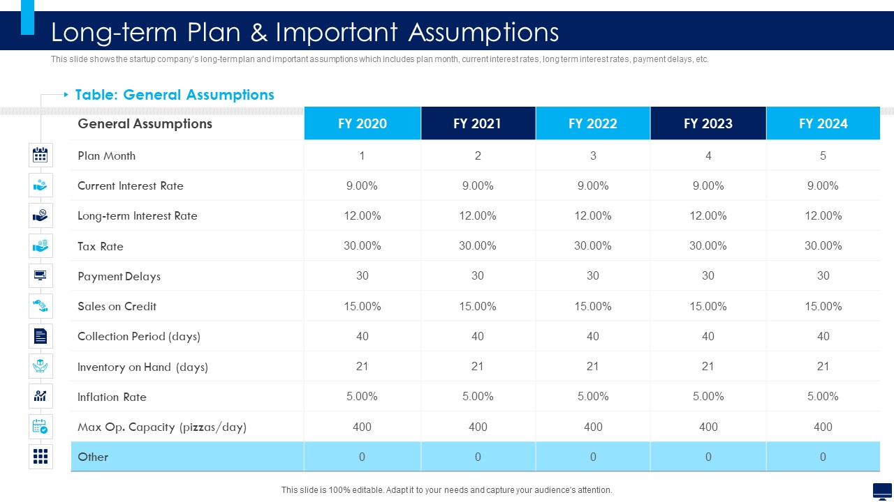 Build Effective Business Strategy For Financial Development Long-Term Plan And Important Assumptions Formats PDF