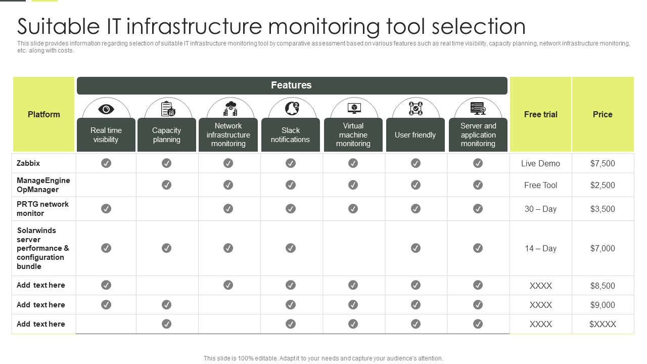 Building An IT Strategy Plan For Business Expansion Suitable IT Infrastructure Monitoring Tool Selection Formats PDF