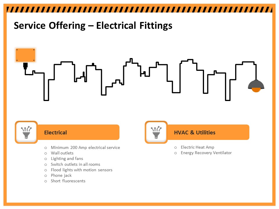 Building Assembly Conservation Solutions Service Offering Electrical Fittings Ppt Inspiration Rules PDF
