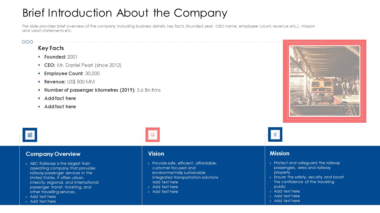 Building Brand Image Of A Railway Firm Brief Introduction About The Company Microsoft PDF