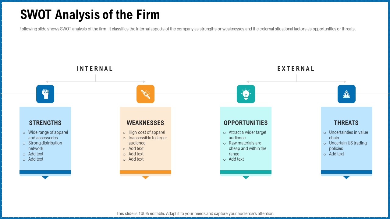 Building Corporate Monopoly Swot Analysis Of The Firm Mockup PDF