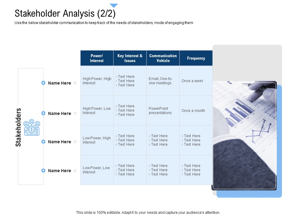 Building Customer Experience Strategy For Business Stakeholder Analysis Interest Inspiration PDF