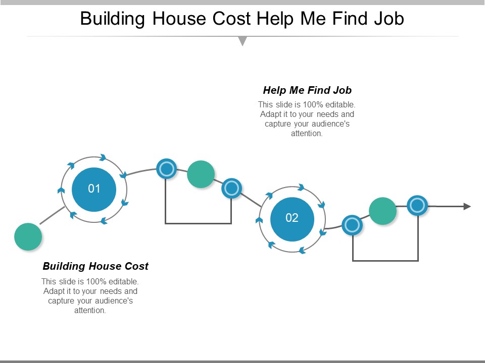 Building House Cost Help Me Find Job Ppt PowerPoint Presentation Model Images