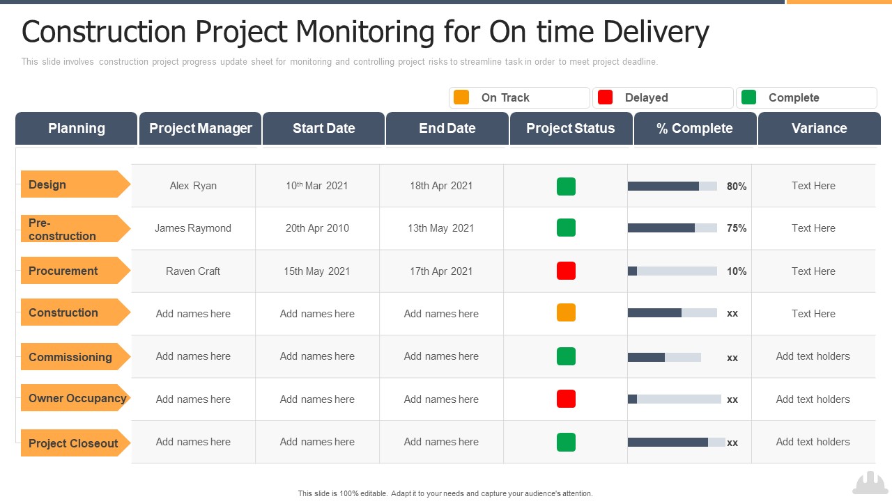 Building Projects Risk Landscape Construction Project Monitoring For On Time Delivery Background PDF