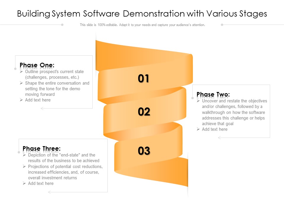 Building System Software Demonstration With Various Stages Ppt Model Vector PDF
