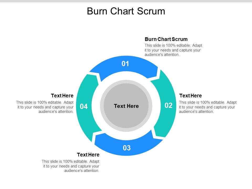 Burn Chart Scrum Ppt PowerPoint Presentation Sample Cpb Pdf