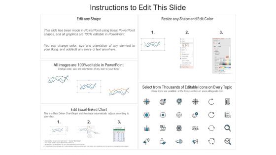 Burndown Graph With Sprints And Story Points Ppt PowerPoint Presentation Layouts Professional PDF