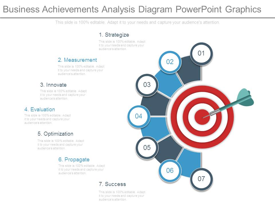 Business Achievements Analysis Diagram Powerpoint Graphics
