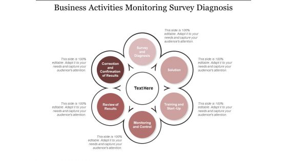 Business Activities Monitoring Survey Diagnosis Ppt PowerPoint Presentation Portfolio Background Designs