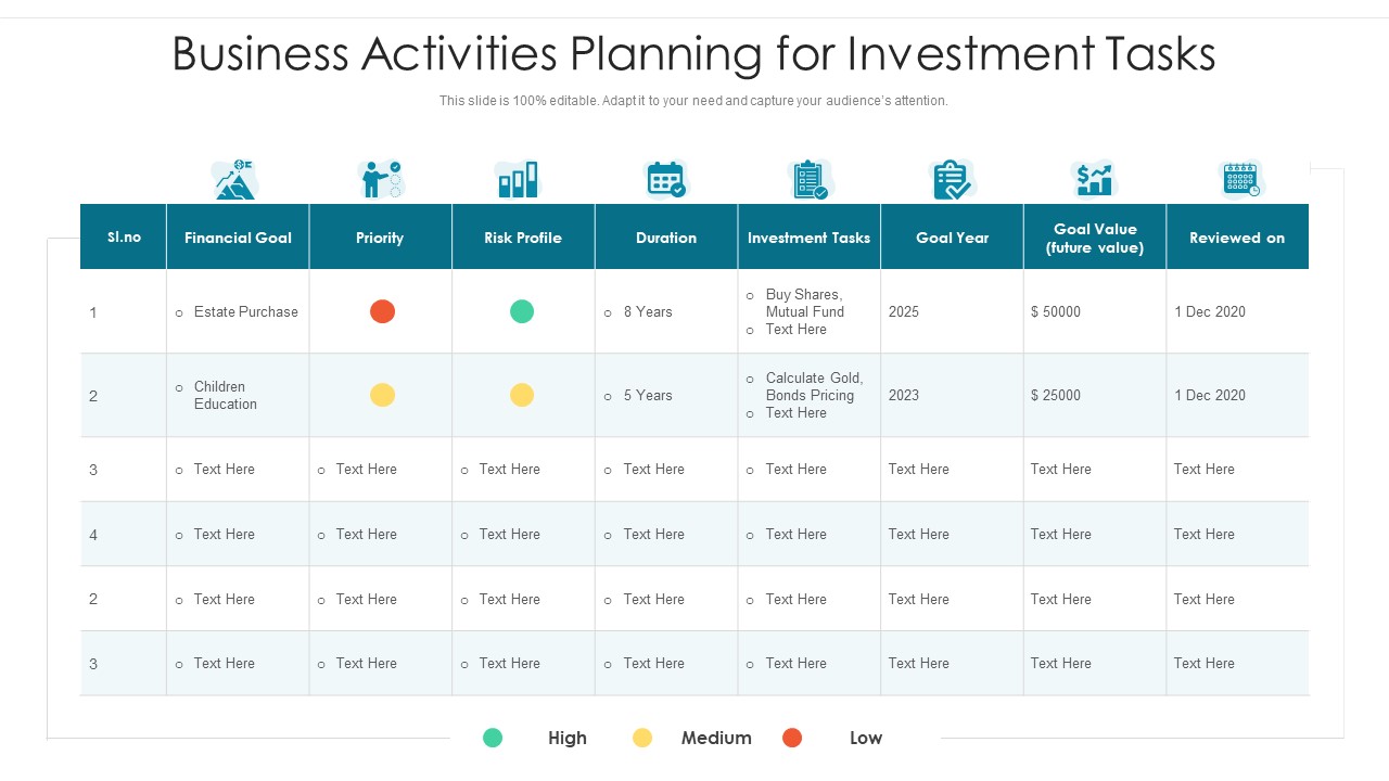 Business Activities Planning For Investment Tasks Ppt PowerPoint Presentation Icon Graphics Download PDF
