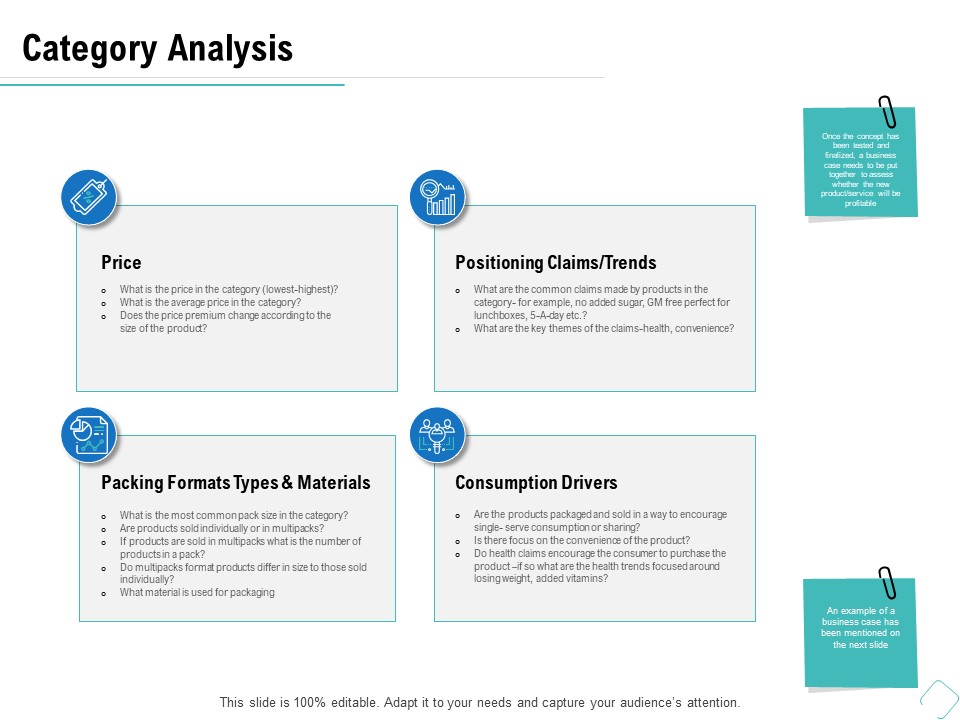 Business Analysis Of New Products Category Analysis Ppt Icon Gallery PDF
