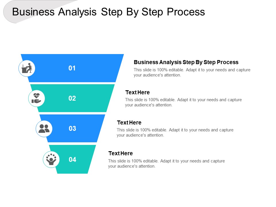 Business Analysis Step By Step Process Ppt PowerPoint Presentation Gallery Templates Cpb