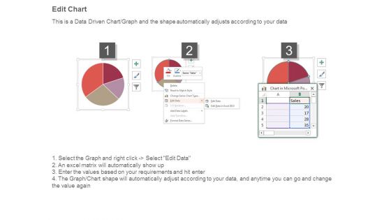 Business Analytics Dashboard Diagram Example Of Ppt
