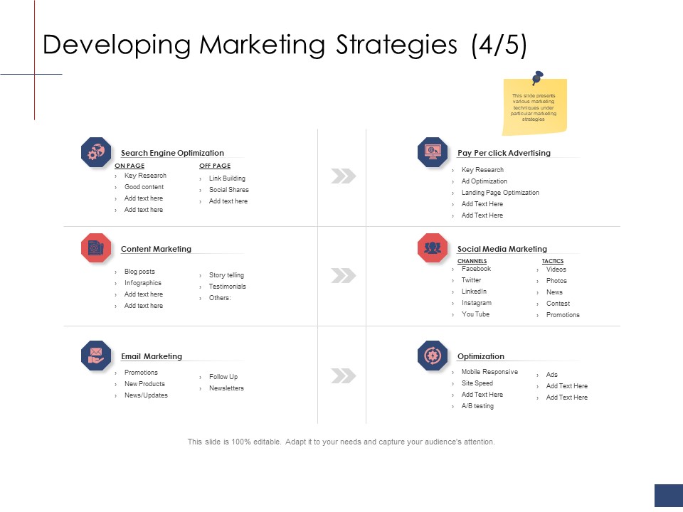 Business Assessment Outline Developing Marketing Strategies Ppt Styles Layout PDF