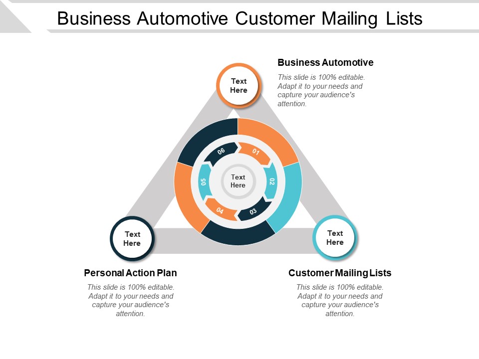 Business Automotive Customer Mailing Lists Personal Action Plan Ppt PowerPoint Presentation Styles Influencers
